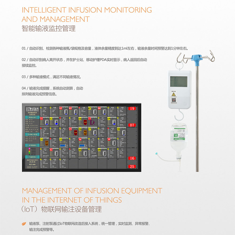 智慧病房内圖10